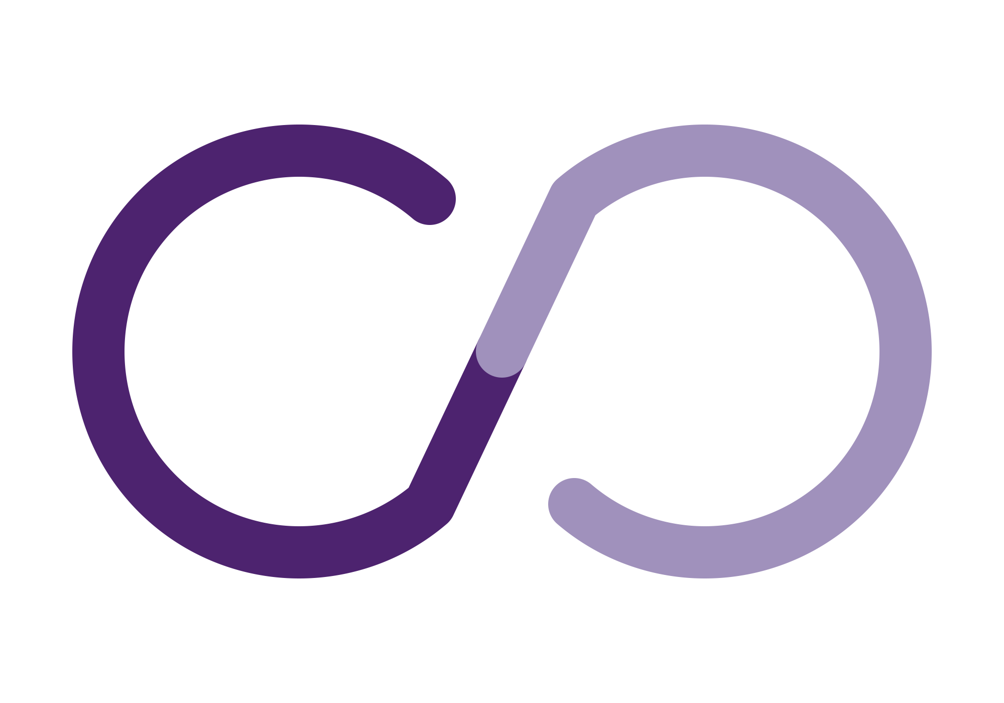 Lusoservica